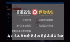 乌克兰冻结加密货币的背