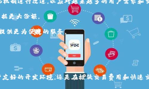 biao ti/biao tiEOS：区块链技术的新风口/biao ti

/guanjianci区块链, EOS, 加密货币/guanjianci

### EOS：区块链技术的新风口

在区块链技术蓬勃发展的大背景下，EOS作为一种新型的区块链平台，正逐渐成为市场关注的焦点。自2017年推出以来，EOS不仅吸引了大量的投资者和开发者，更在各种应用场景中展现出其强大的潜力和灵活性。本篇将深入探讨EOS的基本概念、其与其他区块链技术的区别、市场前景等，同时也会针对相关问题进行详细解答。

### EOS的基本概念

EOS是由Block.one公司开发的一种区块链平台，其核心在于提供了一个高效、可扩展和用户友好的环境，尤其适合开发去中心化应用（DApp）。不同于比特币和以太坊等传统的区块链平台，EOS采用了一种名为“Delegated Proof of Stake（DPoS）”的共识机制，这使其能够处理更高的交易速度和更低的手续费。

在EOS平台中，用户可以通过持有和质押EOS代币（EOS Token）来参与网络治理，选出代表（Block Producers）来维护网络的安全和稳定。这种机制使得EOS在某种程度上更为民主化，鼓励用户参与到平台的治理之中。

### EOS与其他区块链的主要区别

EOS同其他区块链平台相比，拥有几个明显的优势。首先，EOS在交易处理速度上表现突出。根据一些数据显示，EOS每秒能够处理数千笔交易，而以太坊在高峰期的交易处理能力仅在15-30笔之间。其次，EOS的手续费几乎可以忽略不计，这对于开发者和用户来说是一个吸引人的特点。最后，EOS的开发者工具相对友好，大大降低了开发DApp的门槛。

### EOS的市场前景

随着区块链技术在各行各业中的逐渐普及，EOS的市场前景颇为光明。尤其是在DeFi（去中心化金融）、NFT（非同质化代币）等新兴领域，EOS以其高效的交易能力和灵活的开发环境，吸引了越来越多的开发者和项目加入。

此外，随着全球对去中心化应用需求的增加，EOS也在不断扩展其生态系统，以满足市场的不同需求。通过与多家企业和机构的合作，EOS正在逐步构建一个更加完善的区块链生态链，为用户提供更为丰富的应用选择。

### 常见问题解答

#### 问题1：EOS如何确保其网络的安全性？

EOS如何确保其网络的安全性？

EOS的安全性主要依赖于其独特的共识机制——Delegated Proof of Stake（DPoS）。在这一机制下，代币持有者可以选举出一组代表（Block Producers）来维护网络的安全性和稳定性。这些代表不仅负责验证交易，还承担着维护网络的责任。因此，EOS网络的安全性在很大程度上依赖于这些代表的诚信和能力。

此外，EOS还采用了一系列安全策略和工具，以防止网络攻击和欺诈行为。例如，EOS为每个区块生产者提供了保证金制度，生产者的行为将直接影响其收益，这也是一种激励机制，鼓励生产者保持诚实的操作。另外，EOS团队还在不断进行安全审计和系统升级，以确保网络能够抵御新出现的安全威胁。

同时，EOS社区也在积极推动教育和培训，帮助用户识别潜在的安全风险。整体来看，EOS在安全性方面的设计与实现是一个多层次的综合体系。

#### 问题2：EOS的用户体验如何？

EOS的用户体验如何？

EOS在用户体验上做了很多努力，致力于为开发者和普通用户提供一个友好且高效的操作界面。与其他区块链平台相比，EOS最大的优势在于其高效的交易确认时间和极低的交易费用。用户无需承担高额的手续费，这使得小额交易变得可行。

在开发者角度，EOS平台提供了丰富的开发工具，使得DApp的开发变得更加简单。其专门的开发框架和API接口，能够满足开发者在创建应用时的各种需求。同时，EOS支持多种编程语言，开发者无需学习全新的语言即可开始开发。这种高度的灵活性吸引了许多开发者加入EOS生态。

此外，EOS社区还提供了大量的学习资源，包括教程、文档和视频，降低了开发者的学习成本，大大提高了用户的参与度和体验感。总的来说，EOS注重用户体验的设计，使之在众多区块链平台中脱颖而出。

#### 问题3：EOS如何处理高并发交易？

EOS如何处理高并发交易？

EOS处理高并发交易的关键在于其DPoS的共识机制和分布式架构。与传统的工作量证明（PoW）机制不同，在EOS网络中，区块的生产是由选举出来的代表负责，这样可以大大提高交易的处理速度。理论上，EOS每秒能够处理数千笔交易，这在实际应用中显著降低了交易的延迟。

EOS还采取了多线程技术，区块链数据可以被同时处理，这使得网络的吞吐量显著提升。对于每个交易，EOS采用了快速确认机制，只需几秒钟即可完成交易的确认，用户几乎可以实时看到交易结果。

此外，EOS还支持资源的动态分配。用户在进行交易时，可以使用质押的EOS代币来获得所需的计算资源和带宽，这种灵活的资源管理确保了网络在高峰期仍能保持良好的性能。

通过这些技术手段的结合，EOS在处理高并发交易方面表现优异，能够满足大规模应用的需求，确保在高交易量时也能够稳定运行。

#### 问题4：EOS如何应对市场竞争？

EOS如何应对市场竞争？

在加密货币市场竞争日益激烈的今天，EOS面临着来自以太坊、Cardano、Polkadot等多方的竞争，因此需要不断创新和改进，以保持其市场地位。首先，EOS通过更新其技术路线图，不断其底层技术，例如不断提升交易处理速度和系统的安全性。

其次，EOS还注重社区的建设与反馈，积极聆听用户的建议，并持续根据社区需求进行改进。例如，在DApp生态中，EOS通过提供更多丰富的工具和支持，鼓励开发者创造更多的优质应用，以吸引用户参与，这有助于增强其平台的吸引力。

此外，EOS也通过与其他企业和机构的合作，拓展其生态圈。与传统行业的结合，将有助于更好地发挥区块链的潜力，扩大EOS的应用场景。总之，EOS将继续通过技术创新、社区建设和跨界合作等多重手段，来应对市场竞争，保持其在区块链领域的重要性。

#### 问题5：EOS的未来发展方向是什么？

EOS的未来发展方向是什么？

展望未来，EOS的发展方向主要集中在几个方面。首先，EOS将继续加强其技术基础，特别是在性能、安全性和可扩展性方面，以支持更多的应用场景。这包括对其DPoS机制进行改进，以应对越来越多的用户需求和交易量。

其次，EOS社区将不断丰富其生态系统，推动更多创新DApp的推出，以满足市场的多样化需求。尤其是在DeFi、NFT等新兴领域，EOS将加大投入，争取在这些领域中占据更大份额。

再者，EOS还可能会扩展与其它区块链网络的互操作性，实现更广泛的资源共享与合作。通过跨链技术，EOS希望能够打破各条链之间的壁垒，提升用户体验，为用户提供更为便捷的服务。

总之，面临快速变化的市场环境，EOS的未来将依赖于技术创新、生态建设和合作策略的有效实施，继续为区块链的普及与应用做出贡献。

### 综述

EOS作为一种新兴的区块链技术，其独特的设计理念和高效的性能使其在众多区块链项目中，展现出强大的市场潜力及用户吸引力。无论是其高并发处理能力、用户友好的开发环境，还是在极低交易费用和快速交易确认的优势，都使得EOS成为当前区块链技术中的佼佼者。未来，随着区块链技术的不断演进，EOS将继续深化其技术发展与市场拓展，值得所有关注者持续关注。