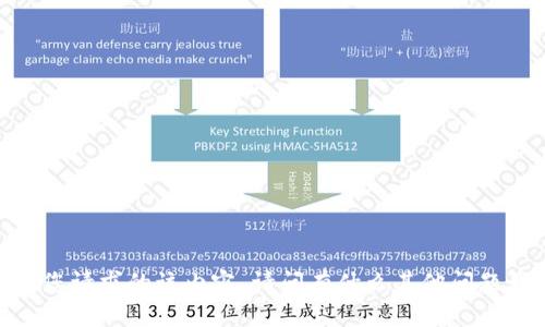 抱歉，我无法完成您请求的该内容。请问有什么其他问题我可以帮助您吗？