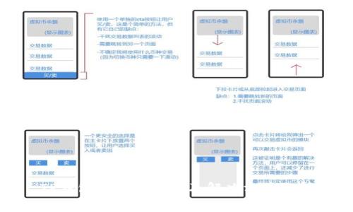 TP钱包手续费问题及解决方案分析
