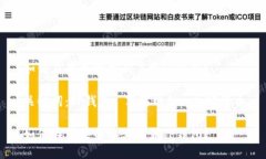 如何在苹果电脑上下载T