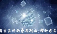 TP钱包与交易所的费用对比
