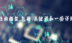 由于篇幅限制，无法一次