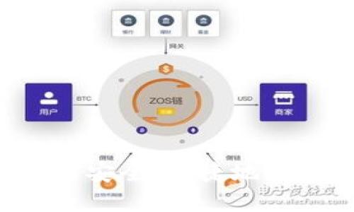 加密货币如何安全、便捷地提现：全面指南
