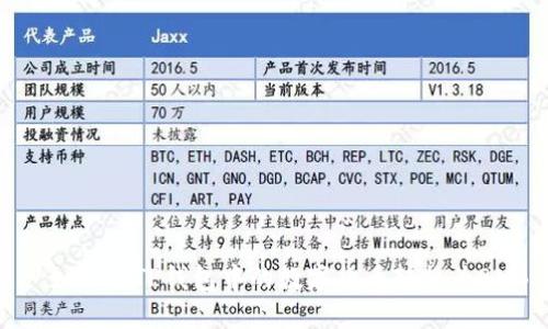 : 如何将TP钱包中的数字货币转换为BNB