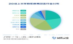 TP钱包：数字资产管理的全