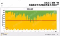 中国加密货币市场面临的