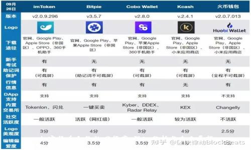 加密货币合约的回报率：深入分析与未来展望