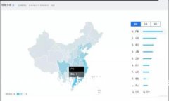 加密货币市场：价格波动