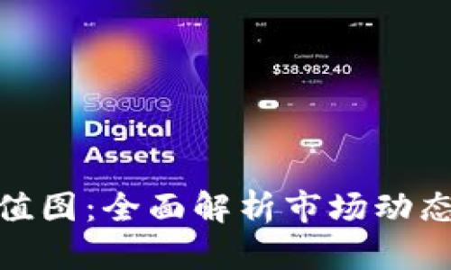 加密货币市值图：全面解析市场动态与投资机会