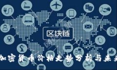 :新型加密货币价格走势分