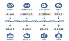 纳斯达克在加密货币领域