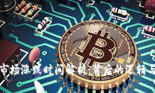 加密货币市场涨跌时间解析：背后的逻辑与市场现象