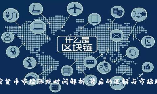 加密货币市场涨跌时间解析：背后的逻辑与市场现象