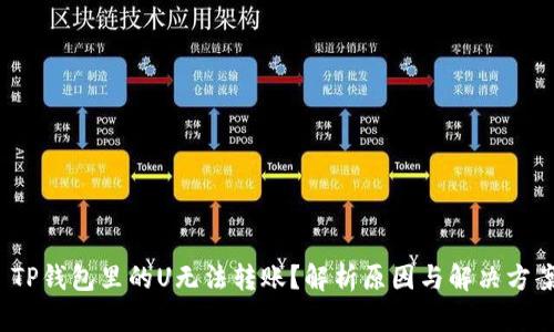  TP钱包里的U无法转账？解析原因与解决方案