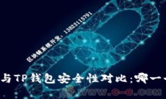 比特派钱包与TP钱包安全性