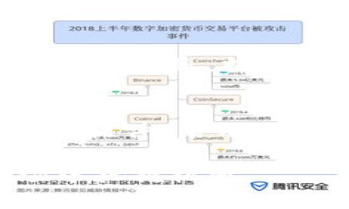 biao tiTP钱包如何将数字资产转移到交易所/biao ti
TP钱包, 数字资产, 交易所/guanjianci

在数字货币投资中，钱包和交易所是两个重要的组成部分。TP钱包作为一种常用的数字货币钱包，提供了方便的数字资产存储和管理功能。对于许多投资者而言，将钱包中的数字资产转移到交易所进行交易是一个常见的操作。本文将详细探讨TP钱包如何将数字资产转移到交易所的全过程，包括所需步骤、注意事项以及常见问题解答。

一、TP钱包简介
TP钱包是一个多功能的数字货币钱包，支持多种主流加密货币，用户可以便捷地进行存储、转账和管理。TP钱包的界面友好，安全性高，适合新手和资深用户使用。用户可以在TP钱包中查看余额，发送和接收不同种类的数字资产，并能够参与去中心化金融（DeFi）等功能。此外，TP钱包支持去中心化交易平台的直接连接，用户也可以直接在钱包中交易。

二、为什么需要将TP钱包的资产转移到交易所？
将TP钱包中的数字资产转移到交易所，主要是为了进行更高效的交易。交易所通常提供丰富的交易对、实时行情和高流动性，用户可以利用这些优势进行买卖操作。此外，交易所还提供了杠杆交易和期货合约等功能，这对于希望增加投资回报的用户来说，具有很大的吸引力。通过将资产转移到交易所，用户可以利用更全面的交易工具和市场信息，实现更好的投资策略。

三、将TP钱包数字资产转移到交易所的步骤
将TP钱包的数字资产转移到交易所的具体步骤如下：
ol
    li选择交易所：用户首先需选择一个安全可靠的数字货币交易平台，例如币安、火币、OKEx等。在选择时，应考虑交易所的手续费、支持的交易对以及安全性等因素。/li
    li获取交易所的充值地址：登录所选交易所账户，找到充值页面，选择将要转移的数字资产，并复制相应的充值地址。注意：每种数字资产都有独特的地址，确保复制正确。/li
    li打开TP钱包：在手机或电脑上打开TP钱包，确保登录你的钱包账户。/li
    li选择转账功能：在TP钱包中，选择“发送”或“转账”功能，输入你之前复制的交易所充值地址。/li
    li输入转账金额：输入你希望转移的金额，确认无误后，点击继续。/li
    li确认转账：TP钱包将要求你确认交易，仔细检查确保地址和金额正确无误。确认后，完成转账。/li
    li等待确认：交易需经过区块链网络的验证，通常会在几分钟内完成。你可以在TP钱包和交易所中查看转账状态。/li
/ol

四、转账过程中需要注意的事项
在将TP钱包的数字资产转移到交易所的时候，有几个事项需要注意：
ul
    li确认地址：发送地址的准确性至关重要。确保复制的是正确的充值地址。错误的地址可能导致资产永久丢失。/li
    li网络繁忙：在高峰期，区块链网络可能会拥堵，导致转账时间延长。在转账过程中要保持耐心。/li
    li手续费：转账通常需要支付一定的网络手续费。请确保你在TP钱包中保留足够的余额以支付此笔费用。/li
    li转账小额资产：如果是第一次操作，建议先小额转账进行测试，确保过程顺利。/li
    li隐私安全：尽量避免将转账信息传播给不必要的人士，以保持资产的安全。/li
/ul

五、相关问题解答

1. 如果转账失败该怎么办？
转账失败的原因可能有很多，包括地址错误、网络问题或者手续费不足等。如果转账失败，用户应首先在TP钱包中查看转账记录，确认是否确实显示为失败。如果是由于地址错误导致的转账失败，通常资产是无法找回的。针对其他情况，用户可以尝试重新发起转账，如果反复出现同样的问题，建议联系TP钱包的客服获取帮助。

2. 如何避免在转账过程中的错误？
避免转账错误的最佳方法是仔细核对每一个步骤。在进行转账之前，用户可以先写下或截图交易所的充值地址，并在TP钱包中粘贴和核对。另外，可以采取小额实验转账方式，确保流程成功后再进行大额转账。此外，使用二维码扫描功能进行地址验证也能减少手动输入的错误。

3. 交易所如何支持不同的数字资产？
不同的交易所支持的数字资产种类是由其募资策略和市场需求决定的。主流交易所通常会支持大量的主流资产，以满足投资者的多样化需求。在选择交易所时，用户应关注其支持的资产范围，确保达到自己的投资目标。同时，交易所对于新兴币种的上线也是不断变化的，定期查看交易所列表是个不错的选择。

4. 将资产转回TP钱包的流程是怎样的？
将资产转回TP钱包的流程与从TP钱包转入交易所的流程类似。用户首先需要在交易所找到“提现”或“提币”选项，输入TP钱包的接收地址和提现金额，确认交易后进行提现。需要注意的是，提现也需要支付相应的手续费，并且需要等待区块链的确认。因此在操作前，确保TP钱包的接收地址准确无误同样重要。

5. TP钱包是否安全？
TP钱包作为一个数字货币钱包，其安全性相对较高。它支持多种安全措施如助记词、私钥加密以及生物识别等功能，用户在使用的时候要确保自己的设备安全。此外，定期更新钱包软件，启用双重认证以及不在不安全的网络下操作都能帮助提高安全系数。但用户也需注意个人隐私，切勿将钱包信息透露给他人，以免造成资产损失。

总的来说，将TP钱包中的数字资产转移到交易所是一个简单但需谨慎的过程。通过关注每个细节，用户可以有效地管理和交易自己的数字资产，从而在不断变化的加密货币市场中把握机遇。