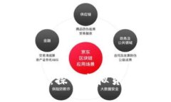 加密货币电影演员：探索