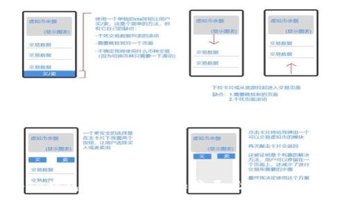 揭秘TP钱包合约地址添加骗局：防范与应对策略