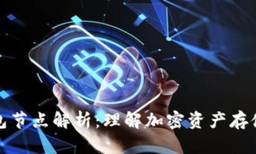 : TP钱包节点解析：理解加密资产存储与管理