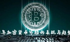 2023年加密货币市场的表现