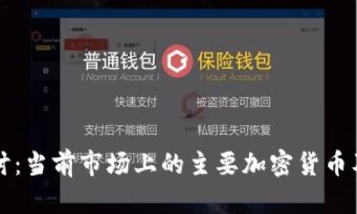 深入探讨：当前市场上的主要加密货币及其特点