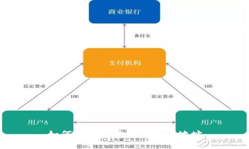 如何找到TP钱包的收币地址