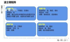   T P钱包与IM钱包的全面分