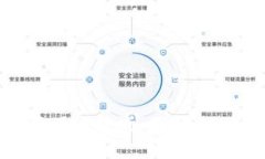 加密货币市场再度下跌：