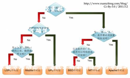 关注新兴加密货币交易：从哪里获取最新信息与动态
加密货币, 新兴货币, 交易平台/guanjianci

引言
加密货币市场一直以来吸引着大量投资者的目光，尤其是新发加密货币的出现，不断推动市场的创新与发展。随着区块链技术的不断进步，越来越多的项目进入市场，投资者对新兴货币的关注度逐渐升高。然而，面对复杂多样的新发加密货币，许多人却不知道从哪里获取相关信息。本文将深入探讨如何获取新发加密货币的最新动态与信息，包括交易平台、社交媒体、专业网站以及其他信息渠道。

1. 主流交易平台
交易平台是获取新发加密货币信息的一个主要渠道。许多主流的加密货币交易所会在其官网或App上发布最新的发币项目和相关信息。比如，币安（Binance）、火币（Huobi）、Coinbase等交易平台，会定期更新其新上线的货币，并提供详细的项目介绍。投资者可以通过这些平台获取新发加密货币的市场价格、交易量及流通情况等信息。此外，交易平台通常还会提供相关的交易对以及流动性信息，让投资者能更好地研判市场走势。

然而，选择平台时也需谨慎，确保平台的信誉和安全性。应优先选择那些具有良好口碑的主流平台，并查看相关的安全措施及用户评价。同时，在信息获取上，注意辨别信息的真实与否，避免被市场中的虚假消息误导。

2. 社交媒体和社区论坛
社交媒体是获取新发加密货币信息的另一个重要渠道。在Twitter、Telegram、Reddit等平台上，涌现了许多加密货币相关的群组和社区。投资者可以通过关注这些社交媒体账号，获取更多关于新发加密货币的实时动态、项目进展及社区讨论。对于一些新兴的加密货币项目，其开发团队或社区成员往往会通过社交媒体发布更新，投资者可以直接与项目方或其它投资者进行互动。

以Twitter为例，许多加密货币项目的官方账号会定期发布有关项目的新进展、上线时间、技术更新等信息。在Telegram和Reddit等平台上，投资者可以参与实时讨论，获得不同的观点和市场分析。然而，这些信息的真实性和可靠性往往存在较大不确定性，因此在获取信息时需保持警惕，结合多方面的信息来源作出决策。

3. 专业网站和资讯平台
除了交易平台与社交媒体，专业的加密货币资讯网站也是追踪新发加密货币的重要渠道。有许多专注于加密货币领域的资讯网站，例如CoinDesk、CoinTelegraph、CryptoSlate等，这些网站提供详尽的市场分析、行业动态与新项目的介绍。投资者可以在这些网站上获得全面的信息，包括项目白皮书、团队背景、技术细节等。

此外，还有一些网站提供加密货币的评级与排名，例如CoinMarketCap、CoinGecko等。这些网站通过分析市场数据与交易量，为投资者提供综合评估，帮助他们更好地了解新发加密货币的市场定位与潜在价值。在查阅相关资讯时，建议关注多个平台的内容，进行交叉比对，以保证信息的准确和全面。

4. 参会与活动
参加相关的区块链和加密货币行业展会、峰会和研讨会等活动，是获取新发加密货币信息的有效方式。这些活动通常会汇集行业内的专家、投资者与开发者，为参与者提供一个良好的交流与学习平台。在这样的平台上，投资者不仅可以收获新发加密货币的第一手资料，还能通过现场的演讲、圆桌讨论等环节获取更多市场洞察力。

此外，许多新兴货币项目会选择在这些活动上发布他们的产品或技术更新，投资者有机会直接面对项目方，询问他们感兴趣的任何问题。参加活动时，不妨多做笔记，记录有价值的信息与见解，以帮助后续的投资决策。

问题1：新发加密货币是否值得投资？
对于新发加密货币的投资，很多投资者会产生疑虑，因为这一领域风险较高，新项目的成功概率相对较低。首先，新发加密货币的价值往往难以评估，很多项目可能只是短期投机的产物。投资者需要重点关注项目的白皮书、团队背景、市场需求等因素。其次，安全问题也是不容忽视的，尤其是一些新项目可能存在欺诈或安全漏洞的风险。进行充分的尽职调查至关重要。

综合来看，投资新发加密货币确实有可能获得高回报，但同时也伴随高风险。建议投资者在进行投资前，考虑自身的风险承受能力，合理配置资产。同时，避免盲目追涨，应理性分析市场状况与项目特点，做出明智的决策。

问题2：如何辨别新发加密货币的真实性？
在新发加密货币层出不穷的市场中，辨别其真实性至关重要。首先，查阅项目的白皮书是基本步骤，项目白皮书应清晰阐述项目的目标、技术实现和市场定位等。其次，了解项目团队的背景与经验，确认其是否具备行业相关的专业素养。另外，查看项目的开发进度及社区互动情况，一般有活跃发展的项目更具可信度。

还有，投资者可以通过社交媒体或论坛查看其他投资者的评论与分析，获取不一样的视角。对于在多个平台上得到一致认可的新项目，投资者更可以提高信任度。然而，市场中也存在利用信息不对称进行操控的行为，因此在判断时需要充分谨慎，结合多方信息作出决策。

问题3：投资新发加密货币有哪些常见的陷阱？
在新发加密货币的投资过程中，投资者可能会遇到一些常见陷阱，首先是“空气币”，即没有实质项目支撑的代币，这些代币往往用于吸引投资而并无实际应用。其次，市场上存在一些利用社交媒体进行散布虚假信息的现象，导致投资者基于错误信息做出决策。

另外，许多新项目的所谓“预售”或“ICO”也存在高风险，因为许多项目筹集资金后便关闭。因此，投资风险控制格外重要，除了不盲目投资，通常建议投资者只用闲置资金进行测试，有条件时宜选择已有较长历史的投资项目较为稳妥。

问题4：如何跟踪新发加密货币价格波动？
跟踪新发加密货币的价格波动，首先可以利用主流的加密货币交易所应用。这些平台通常会提供实时图表及价格走势，让投资者能够直观地了解市场动态。其次，某些专业的市场数据网站也会提供实时行情更新，投资者可以通过定制价格通知，掌握自己关注的货币的价格变化。

此外，投资者还可以利用个人设定的提示工具，比如在社交媒体上关注相关的市场分析师或机构，获取他们的分析与预测市场的动态。掌握信息的及时性，能够帮助用户更快做出决策，避免因市场波动而导致投资损失。

问题5：未来的新发加密货币趋势是什么？
随着技术的不断发展，未来的新发加密货币将更注重实用性和应用场景。针对特定行业的问题，如金融、医疗、供应链等领域的定制化项目可能会成为趋势。此外，合规与监管也将影响新发货币的发展，如何确保合法合规将是项目成功的关键因素。

同时，去中心化金融（DeFi）及非同质化代币（NFT）的兴起也预示着未来加密货币领域将更加多元化。在这样的大背景下，投资者在关注新发加密货币的同时，需不断学习，适应市场的变化，及时调整投资策略。

结论
新发加密货币为投资者带来了丰厚的潜在回报，但同时伴随着高风险。在选择投资的同时，获取可靠的信息至关重要，透过多元的渠道如交易平台、社交媒体、专业网站等，投资者可以更全面地理解市场动态。随着技术的不断进步与市场的发展，新发加密货币的潜力更不可限量，但投资者需始终保持理性，做好风险评估和控制，才能在这片充满机会的市场中，驶向成功的彼岸。