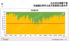 tp钱包交易所详细解析与使