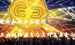思考一个优质的和相关关