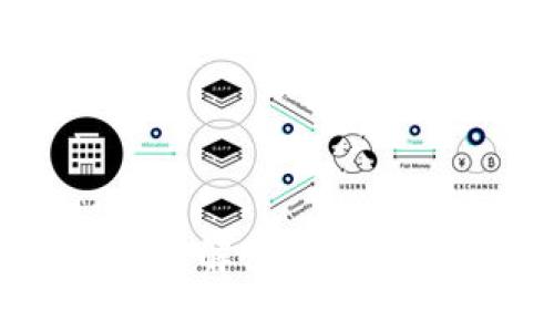 TP钱包的安全性及解决打不开问题的全面解析
