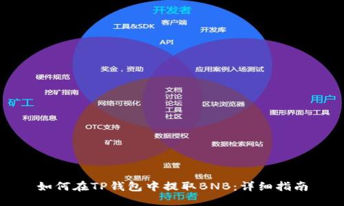 如何在TP钱包中提取BNB：详细指南