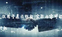 注意：以下的示例内容是