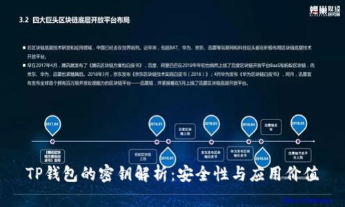 TP钱包的密钥解析：安全性与应用价值