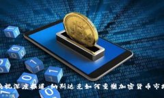 央视深度报道：纳斯达克