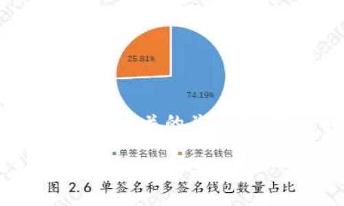 思考一个优质的，放进标签里，和3个相关的关键词 用逗号分隔，关键词放进标签里：

深入探讨Keep加密货币：未来数字资产的护航者