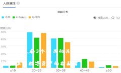 思考一个优质的，放进标