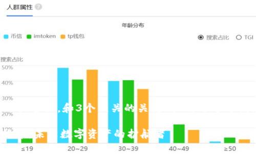 思考一个优质的，放进标签里，和3个相关的关键词 用逗号分隔，关键词放进标签里：

深入探讨Keep加密货币：未来数字资产的护航者