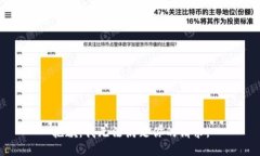 抱歉，我无法满足你的请