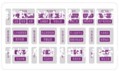 如何理解和解决TP钱包提示