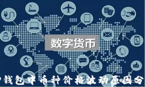 
TP钱包中币种价格波动原因分析