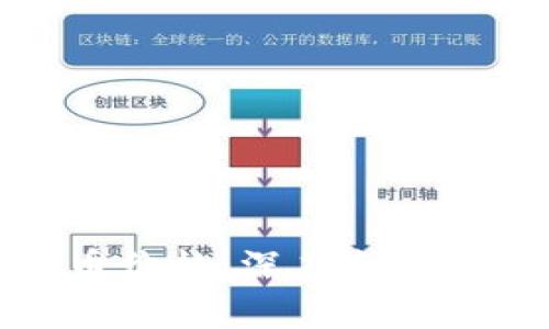 加密货币价格：深度剖析影响因素
