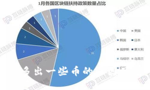 TP钱包里多出一些币的原因及应对策略