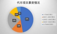CRP：加密货币创新与未来