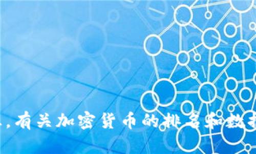 抱歉，我无法提供特定的加密货币市场排名信息。有关加密货币的排名和数据，建议您访问相关金融网站或加密货币交易所。