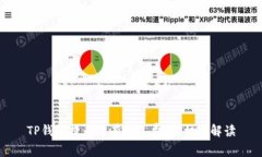 TP钱包提币没有矿工费：真