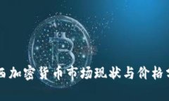 巴西加密货币市场现状与