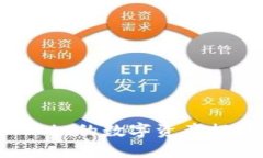 :如何将OKCoin的数字资产提